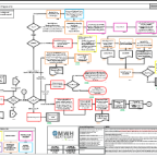 Thumbnail for SYPD07-01 Reporting.pdf